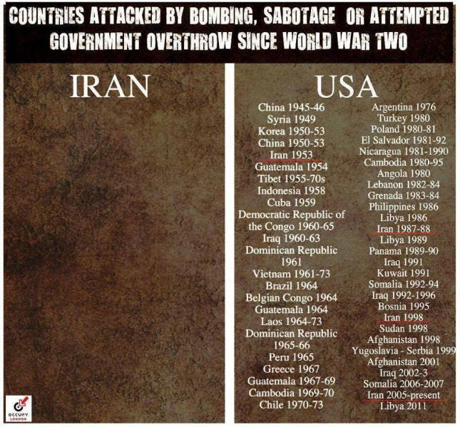 Iran vs America 10888456_10152760264213859_3867632488400687471_n